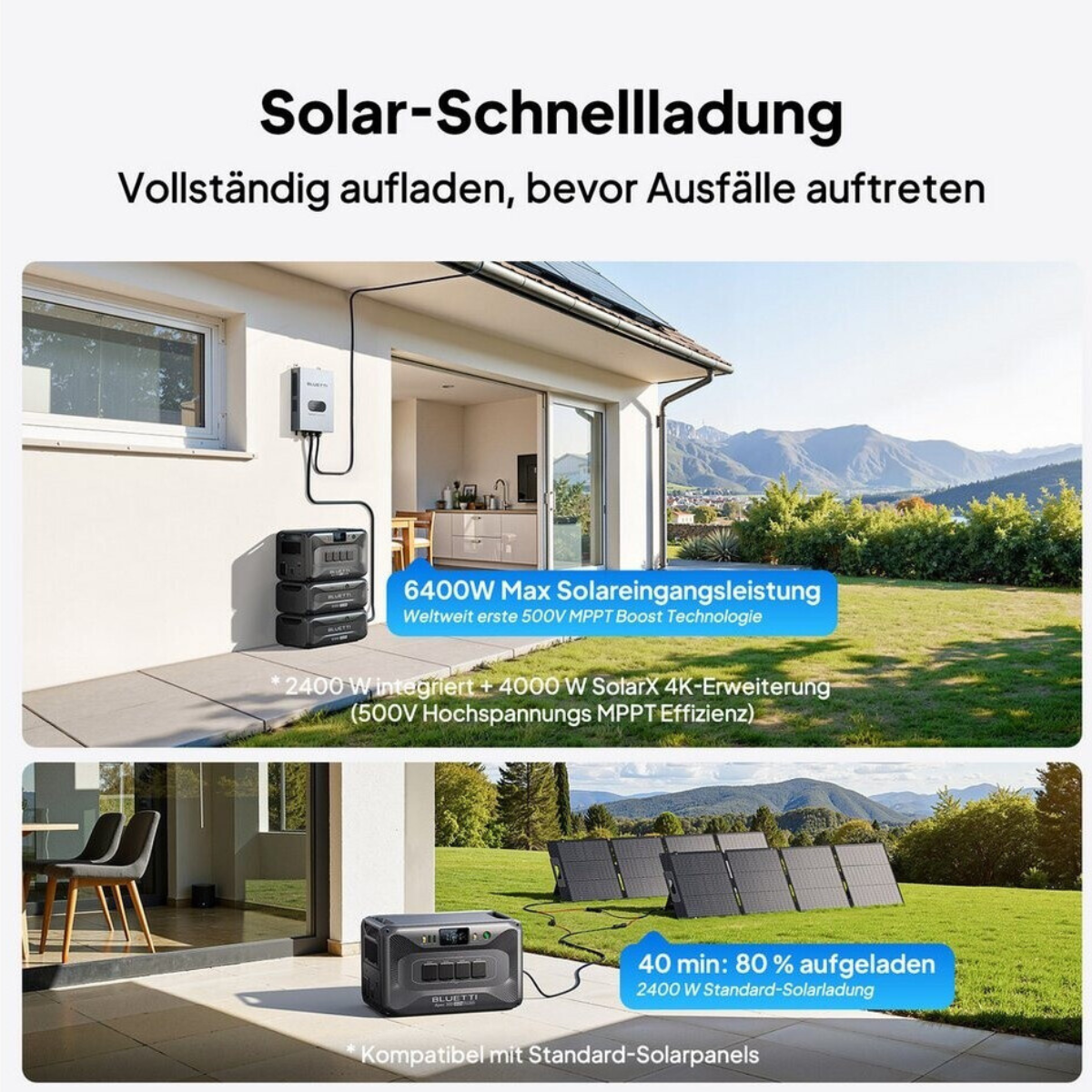 Bluetti Apex 300 Solo Erweiterbare PowerOak Powerstation 3.840 W