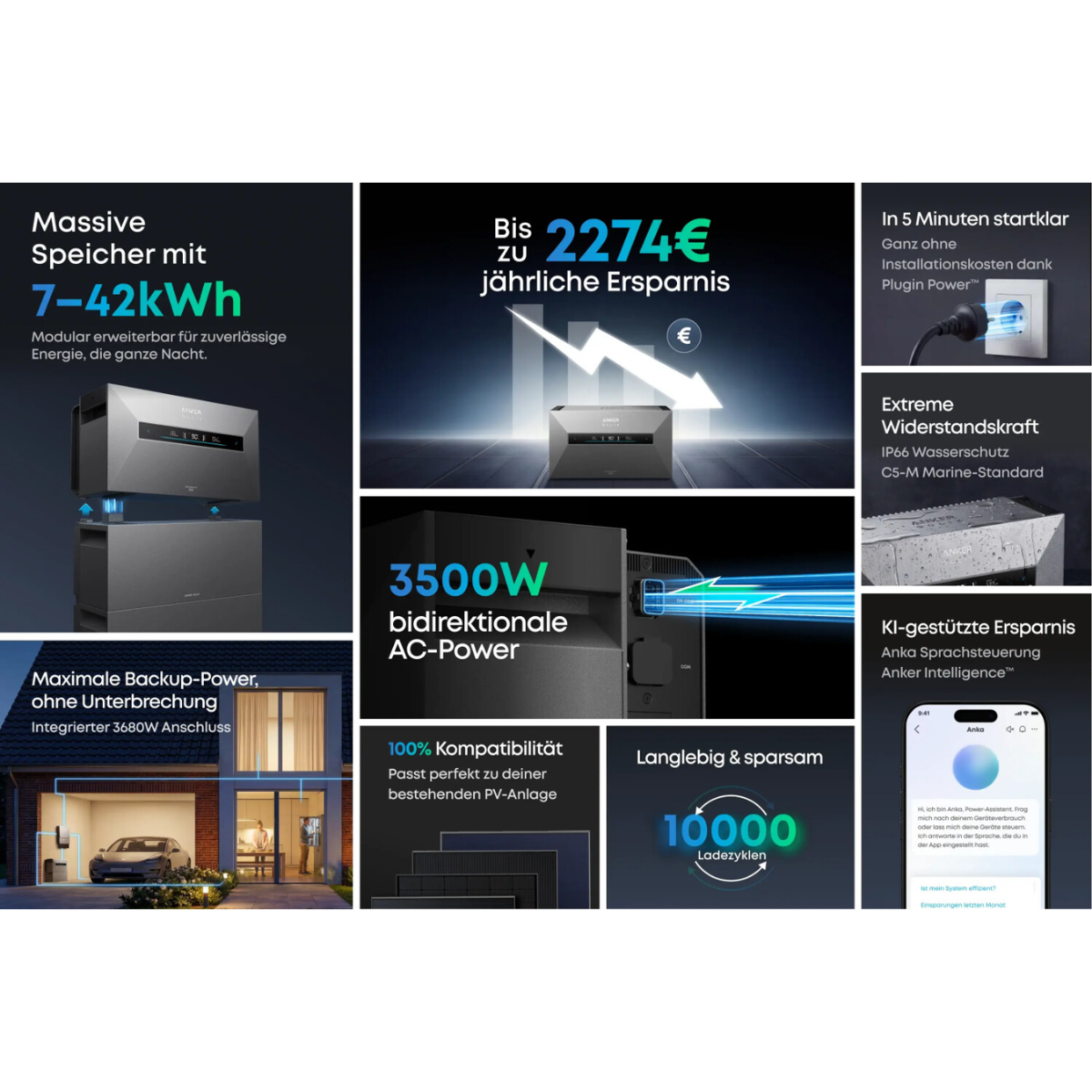 Anker SOLIX Solarbank Max AC 7 kWh Speicher