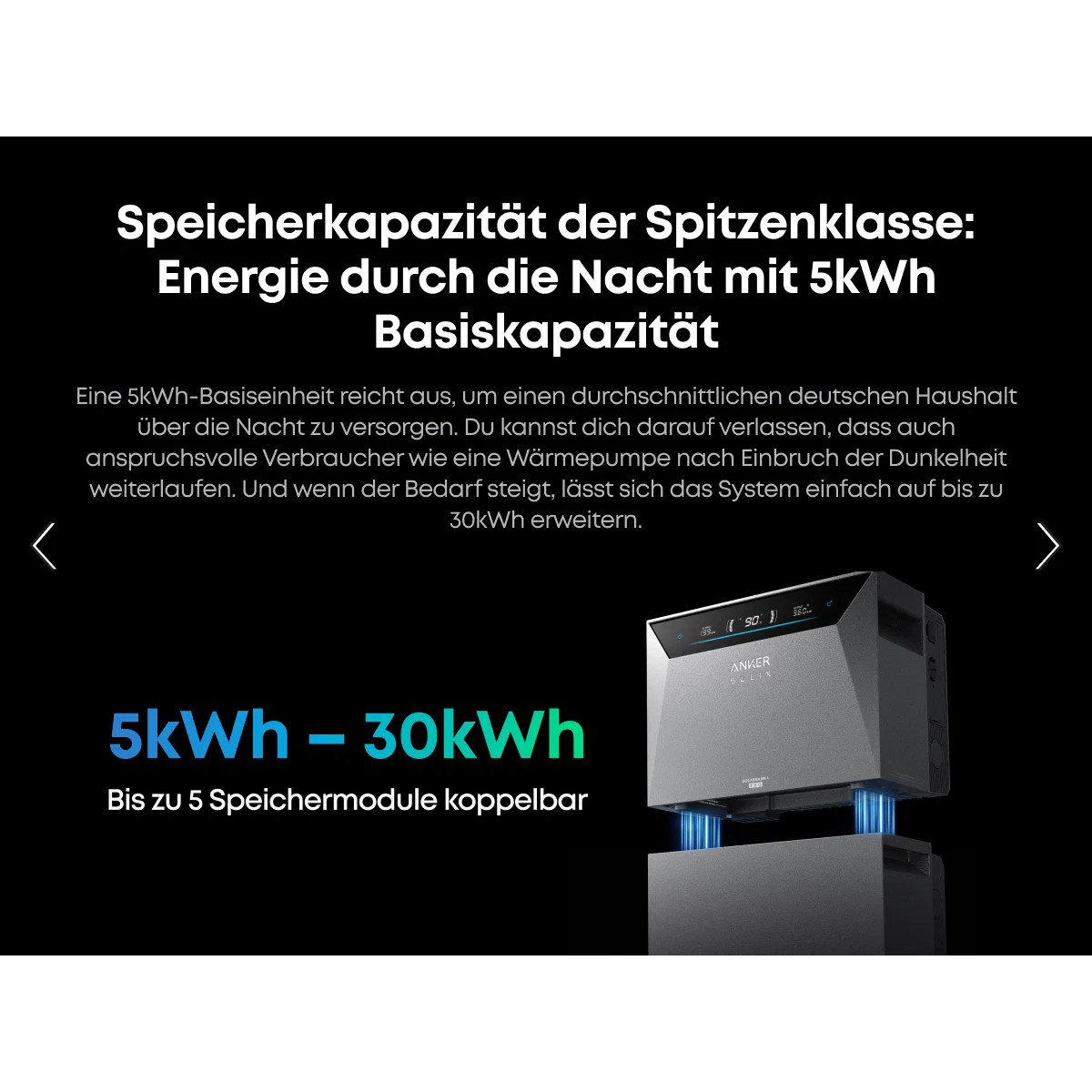 Anker SOLIX Solarbank 4 E5000 Pro 5 kWh Balkonkraftwerk-Speicher