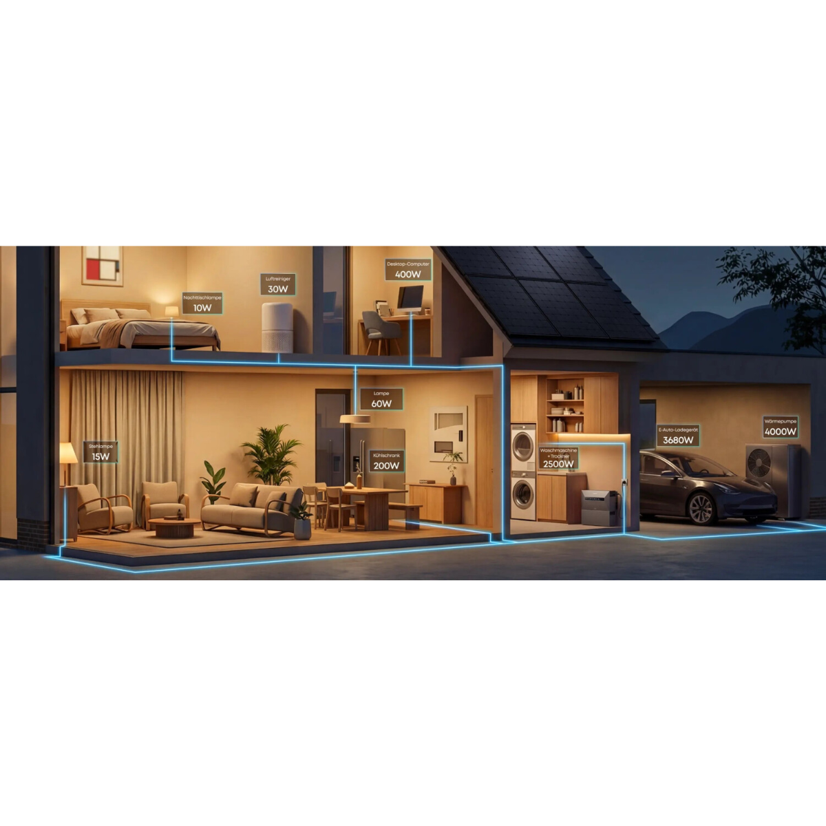 Anker SOLIX Solarbank Max AC 7 kWh Speicher