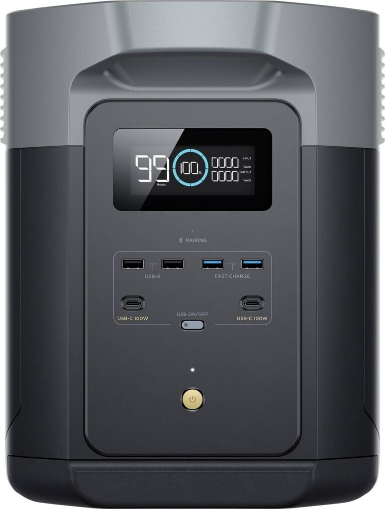 EcoFlow DELTA 2 Max Tragbare Powerstation