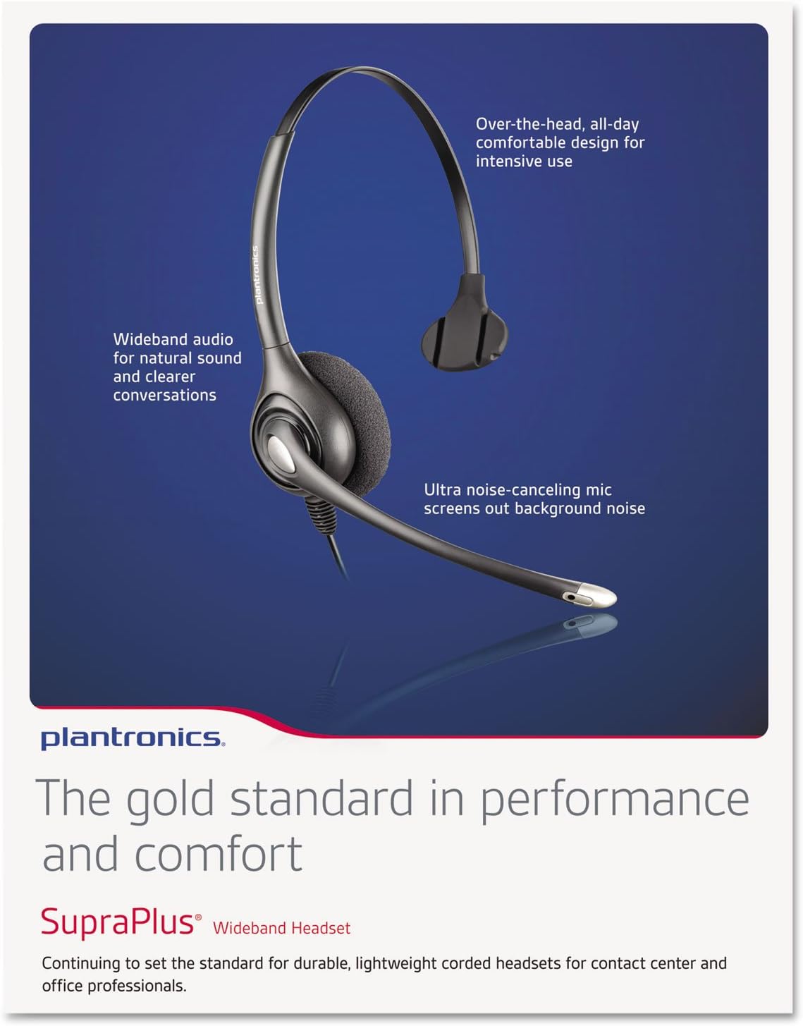 Plantronics HW251N SupraPlus Wideband Headset - Professionelles Mono-Headset