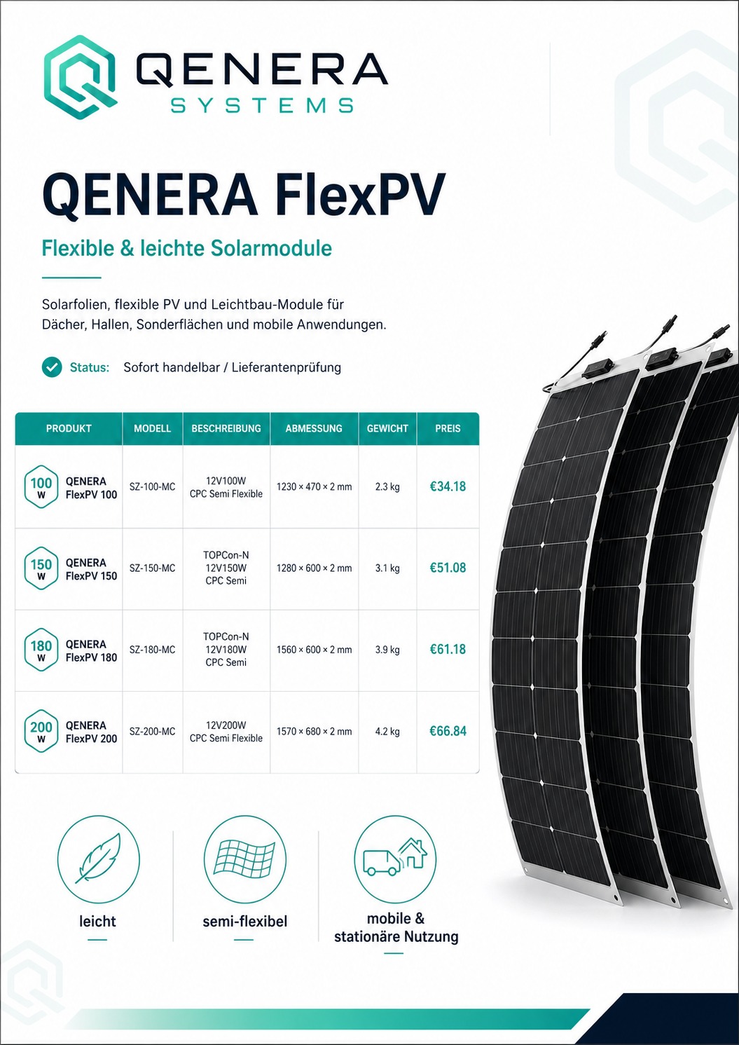 QENERA FlexPV 150 Solarmodul SZ-150-MC - 150W 12V CPC 1560x600x 2 mm