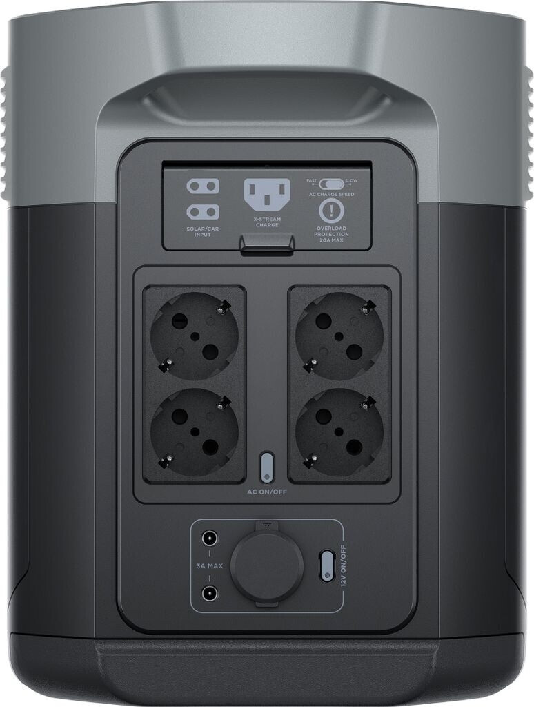 EcoFlow DELTA 2 Max Tragbare Powerstation