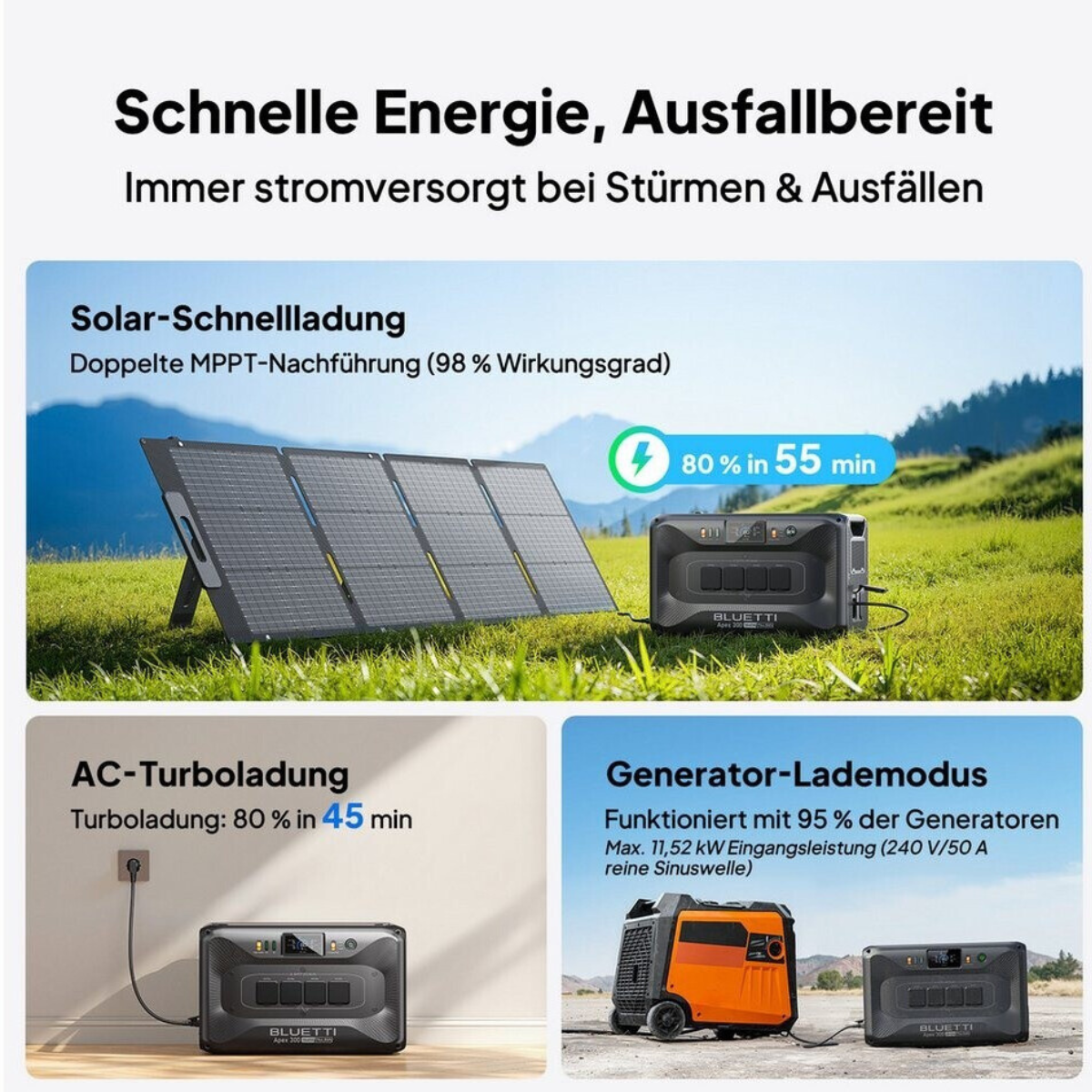 Bluetti Apex 300 Solo Erweiterbare PowerOak Powerstation 3.840 W