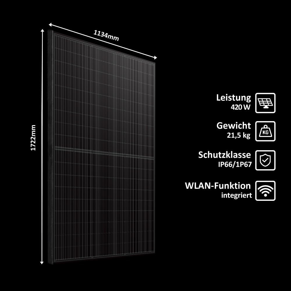 Haier 840 W Balkonkraftwerk inkl. sturmsicherer Balkon-Halterung, 800 W Stecker-Solaranlage mit 2x 420 W Modulen und Wechselrichter, 5 m Kabel, WiFi