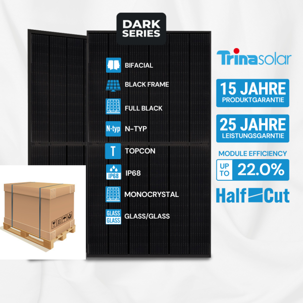 Trina Vertex S+ 440W Bifazial Glas-Glas Full Black TSM-NEG9RC.27 - Palettenpreis (36 Stk.)