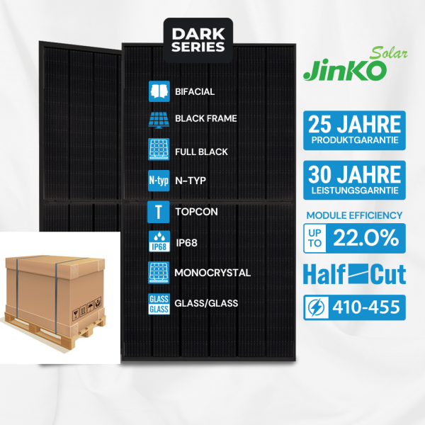 Jinko Solar 440W Bifazial Glas-Glas Full Black JKM440-54HL4R-BDB - Palettenpreis (36 Stk.)